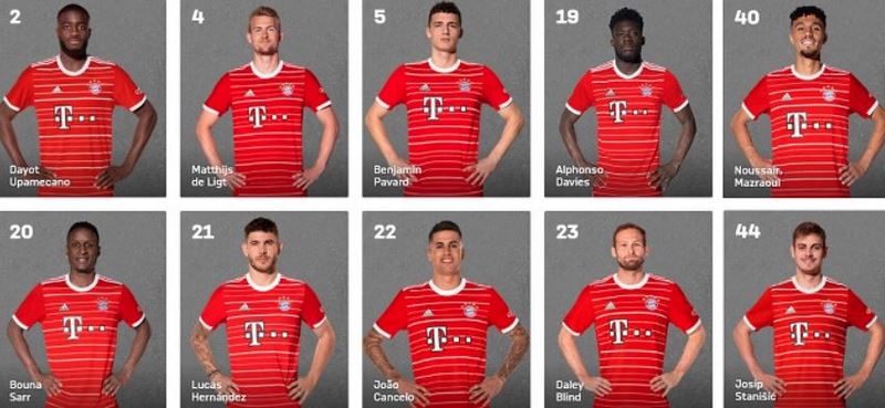 Tổng hợp đội hình Bayern mùa giải 2023/2024